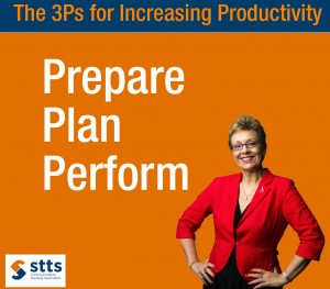 The 3Ps for Increasing Productivity
